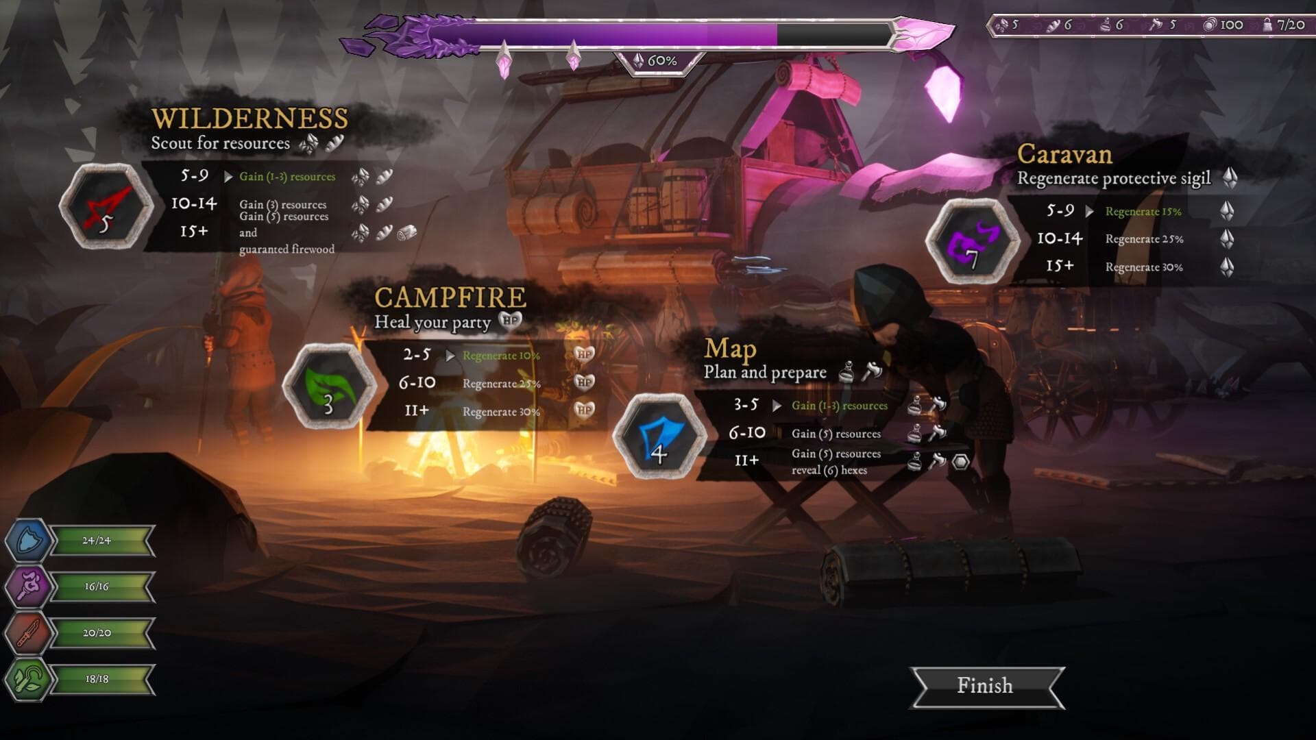 Sigilfarer: A Dice-Rolling Roguelite game artwork